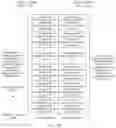 Fig. 20 - Data transmission method and device to reduce complexity of interleaving modulation symbols