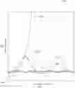Fig. 01 - Active geo-location improvements for orthogonal frequency division multiplex wireless local area network devices