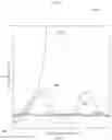 Fig. 05 - Active geo-location improvements for orthogonal frequency division multiplex wireless local area network devices
