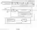 Fig. 12 - Active geo-location improvements for orthogonal frequency division multiplex wireless local area network devices