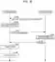 Fig. 10 - TRANSMITTER, RECEIVER, TRANSMISSION METHOD, RECEPTION METHOD, AND COMMUNICATION METHOD