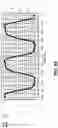 Fig. 09 - Systems and methods for maximizing power efficiency of a digital power amplifier in a polar transmitter