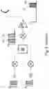 Fig. 04 - System and method for controlling combined radio signals