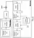 Fig. 09 - System and method for controlling combined radio signals