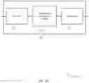 Fig. 16 - Configuration aspects of a tracking reference signal in new radio