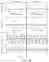 Fig. 05 - Transpositional modulation and demodulation