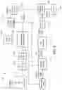 Fig. 15 - Transpositional modulation and demodulation