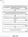 Fig. 17 - Transpositional modulation and demodulation