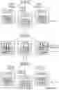 Fig. 11 - Hierarchical network managers