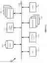 Fig. 17 - Hierarchical network managers