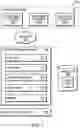 Fig. 02 - Method, apparatus and article of manufacture for categorizing computerized messages into categories