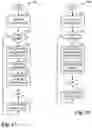 Fig. 12 - System and method for communications beam recovery
