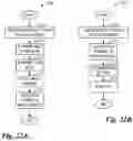 Fig. 17 - System and method for communications beam recovery