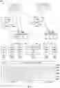 Fig. 07 - Topology-aware control information dissemination in software-defined networking environments
