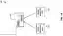Fig. 02 - Statistics increment for multiple publishers