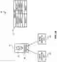 Fig. 04 - Statistics increment for multiple publishers