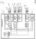 Fig. 05 - Statistics increment for multiple publishers