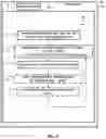 Fig. 07 - Statistics increment for multiple publishers