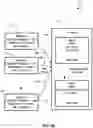 Fig. 09 - Statistics increment for multiple publishers