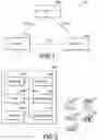 Fig. 02 - LEARNING DEVICE INTERACTION RULES