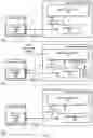 Fig. 02 - Dynamic scaling of storage volumes for storage client file systems