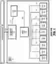 Fig. 02 - Built in alternate links within a switch