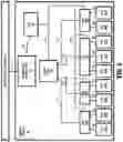 Fig. 04 - Built in alternate links within a switch
