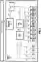 Fig. 06 - Built in alternate links within a switch
