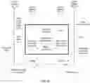 Fig. 10 - Data distribution method and distribution server