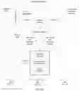 Fig. 11 - Data distribution method and distribution server