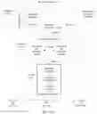 Fig. 14 - Data distribution method and distribution server