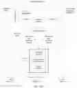 Fig. 17 - Data distribution method and distribution server
