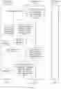 Fig. 18 - Data distribution method and distribution server