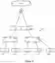 Fig. 10 - Authorization for advertised routes among logical routers
