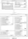 Fig. 13 - Authorization for advertised routes among logical routers