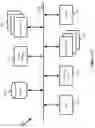 Fig. 18 - Authorization for advertised routes among logical routers