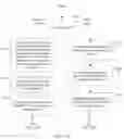 Fig. 16 - Link-state advertisement LSA sending method, apparatus, and system