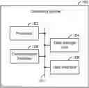 Fig. 01 - IP-based matching system