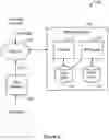 Fig. 03 - IP-based matching system
