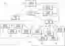 Fig. 01 - Systems and methods for software defined networking service function chaining