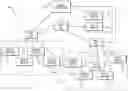 Fig. 02 - Systems and methods for software defined networking service function chaining