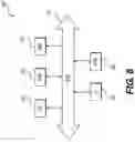 Fig. 07 - Systems and methods for software defined networking service function chaining