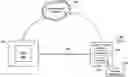 Fig. 01 - Smart network interface peripheral cards