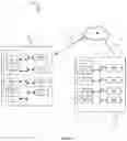 Fig. 02 - Transmission and reception of a data stream