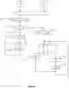 Fig. 03 - Transmission and reception of a data stream