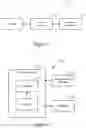 Fig. 02 - Computing device and method for message construction and processing based upon historical data