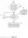 Fig. 06 - Computing device and method for message construction and processing based upon historical data