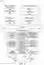 Fig. 14 - Dynamic application configuration