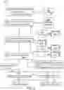 Fig. 03 - Document processing