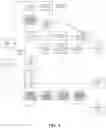 Fig. 02 - SYSTEMS, COMPUTING DEVICES, AND METHODS FOR FACILITATING COMMUNICATION TO MULTIPLE CONTACTS VIA MULTIPLE, DIFFERENT COMMUNICATION MODALITIES